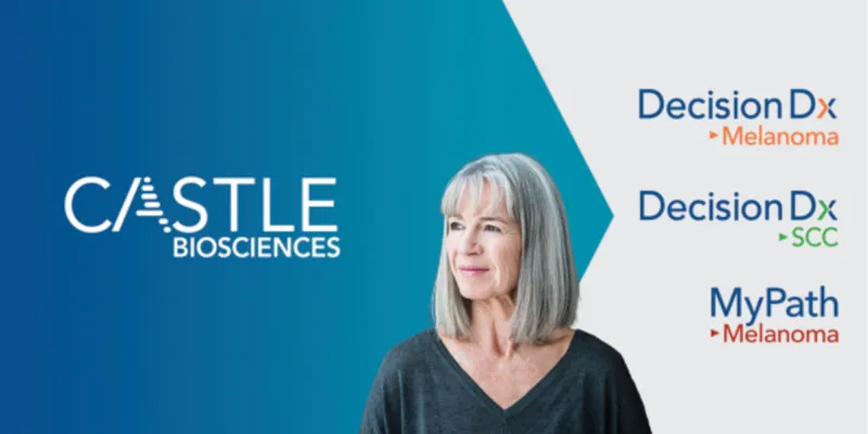 Castle's Innovative Gene Expression Tests Transform Clinical Decisions for Skin Cancer