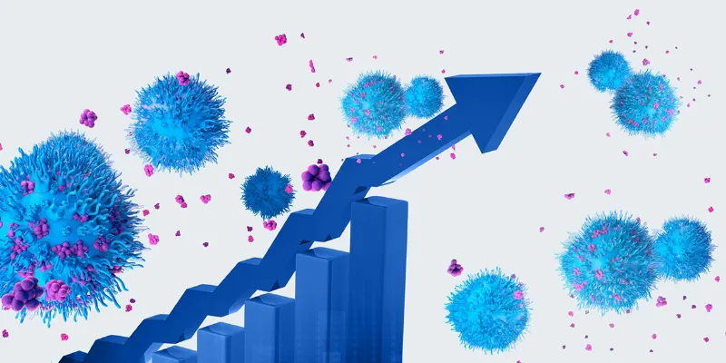 The Global CAR T-Cell Therapy Market's Ascent: From $8.2 B in 2022 to $11.2 B by 2030