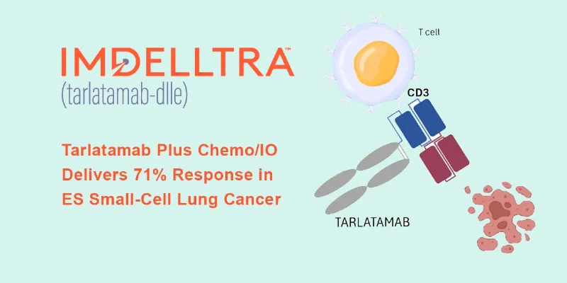 DeLLphi-303: Tarlatamab Plus Chemo Achieves 71% Response in ES Small-Cell Lung Cancer