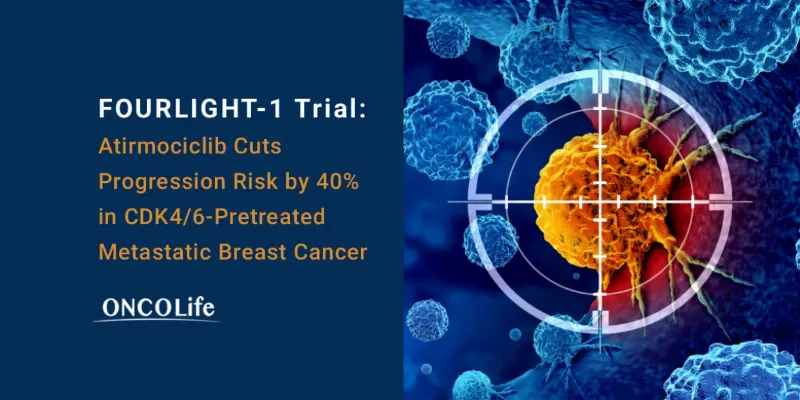 Atirmociclib Reduces Progression Risk by 40% in CDK4/6-Pretreated Metastatic Breast Cancer